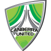 Nữ Canberra United